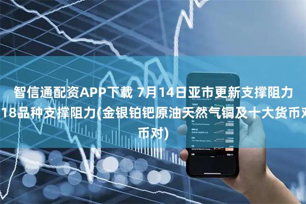 智信通配资APP下载 7月14日亚市更新支撑阻力：18品种支撑阻力(金银铂钯原油天然气铜及十大货币对)