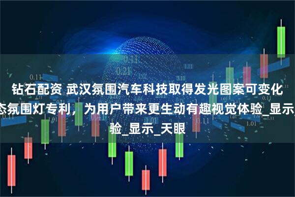 钻石配资 武汉氛围汽车科技取得发光图案可变化的动态氛围灯专利，为用户带来更生动有趣视觉体验_显示_天眼